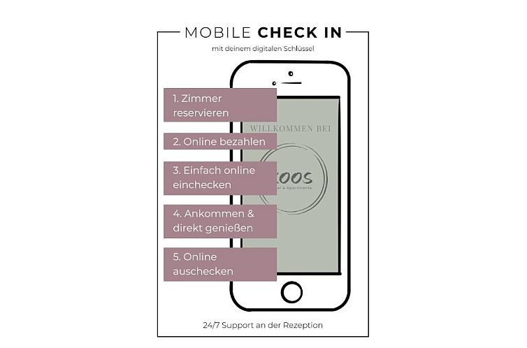 City Aparthotel München