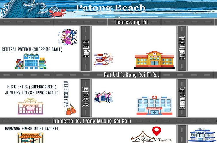 Nipa Resort, Patong Beach - SHA Extra Plus