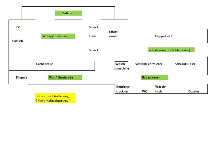 Appartement FeWo Wattwurm