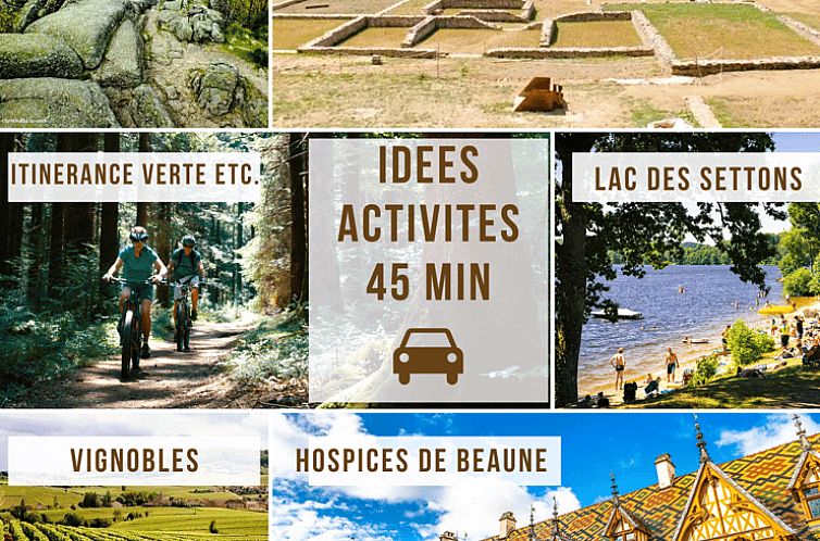 Vakantiehuis in Antully