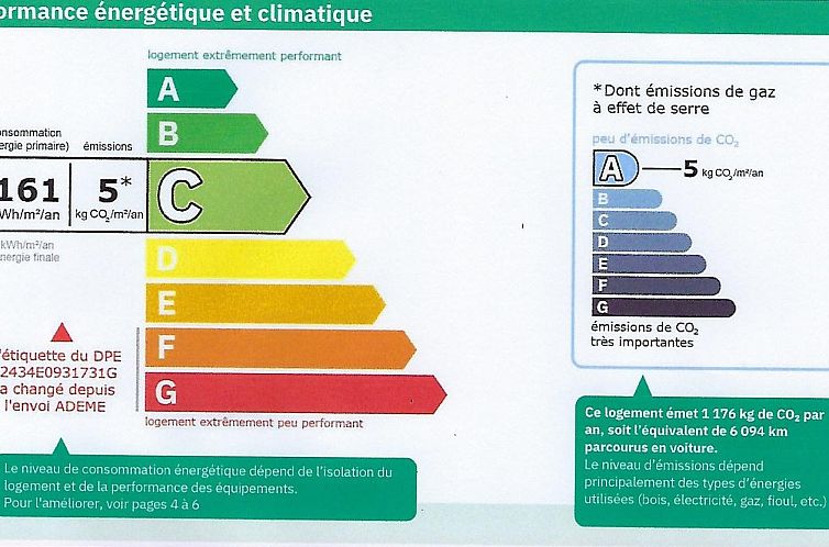 Geschakelde woning in Agde