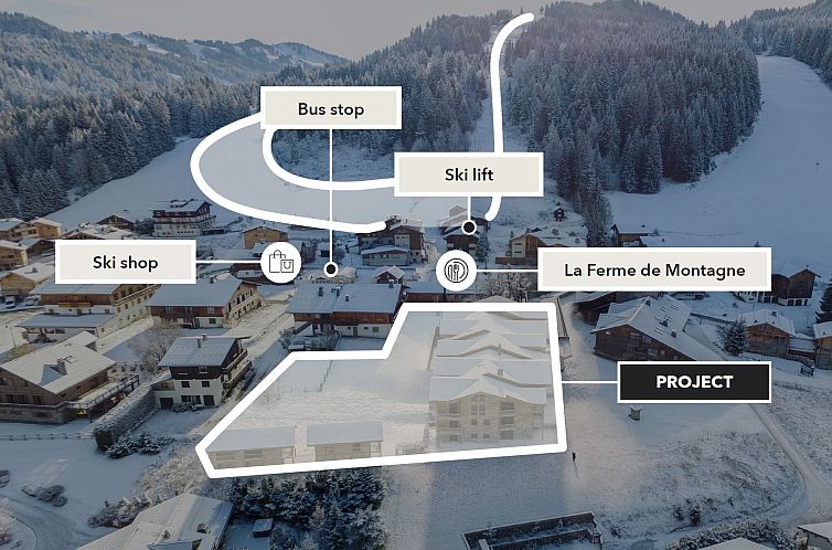 Appartement in Les Gets