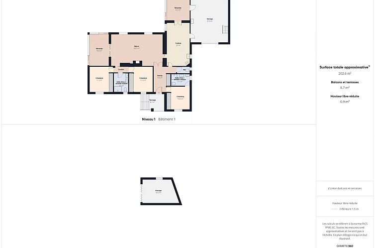 Geschakelde woning in Lablachère