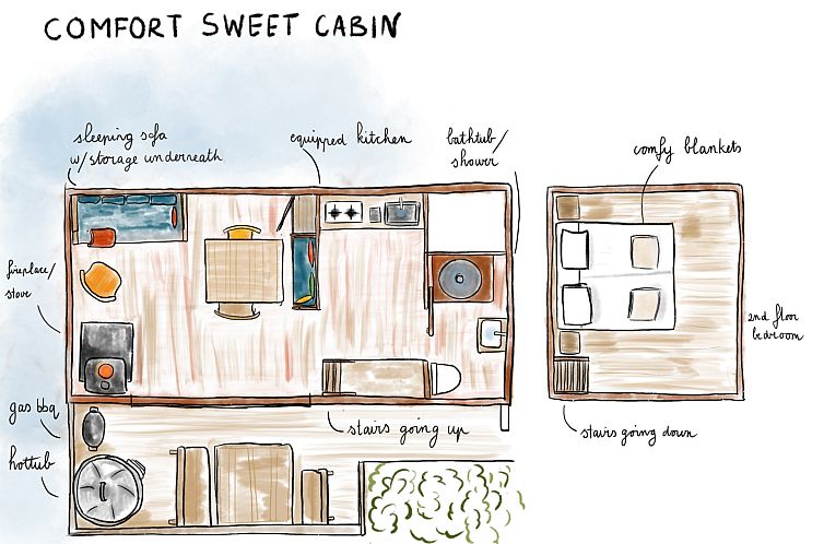 Comfort Sweet met hottub