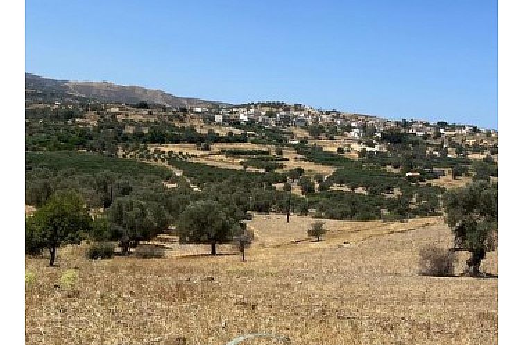 Kavel in Sivas