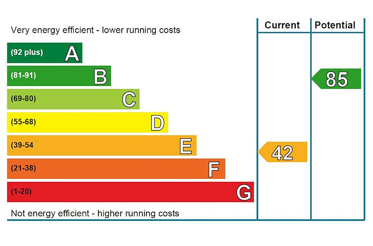 Vakantiehuis Glenpark