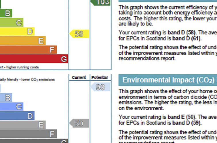 Vakantiehuis Achmony Number 6
