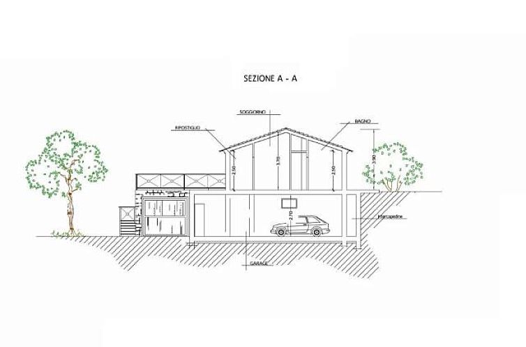 Vrijstaande woning in Imperia
