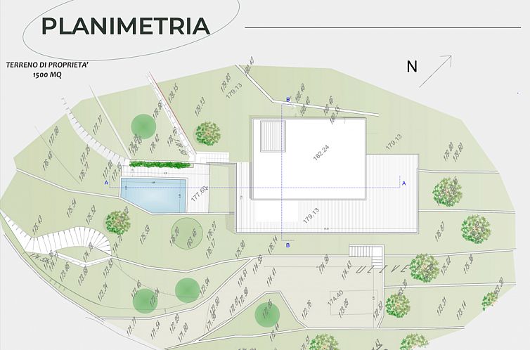 Vrijstaande woning in Imperia