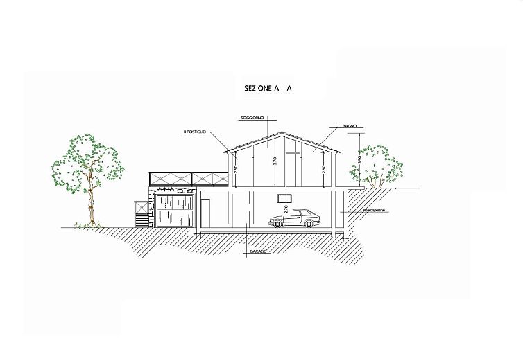 Vrijstaande woning in Imperia
