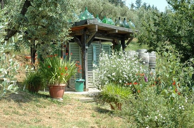 Vakantiehuisje in Uzzano