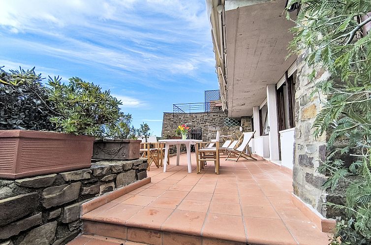 Appartement Montparnasse