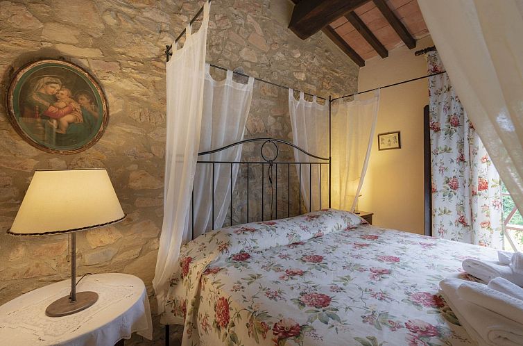 Appartement Maskendickkopf-Gimpel