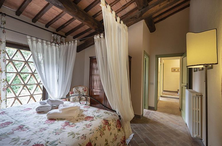 Appartement Maskendickkopf-Gimpel