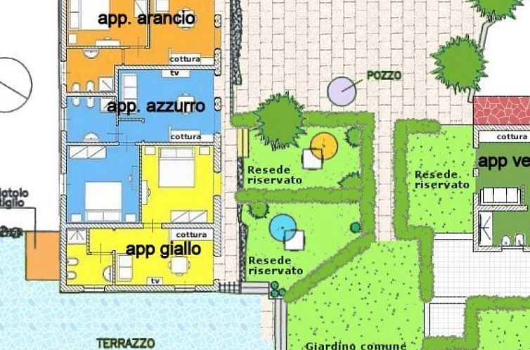 Appartement Anwesen mit Schwimmbad