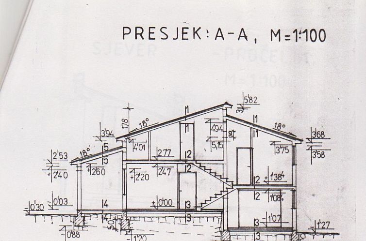 Vakantiehuis Villa Ana