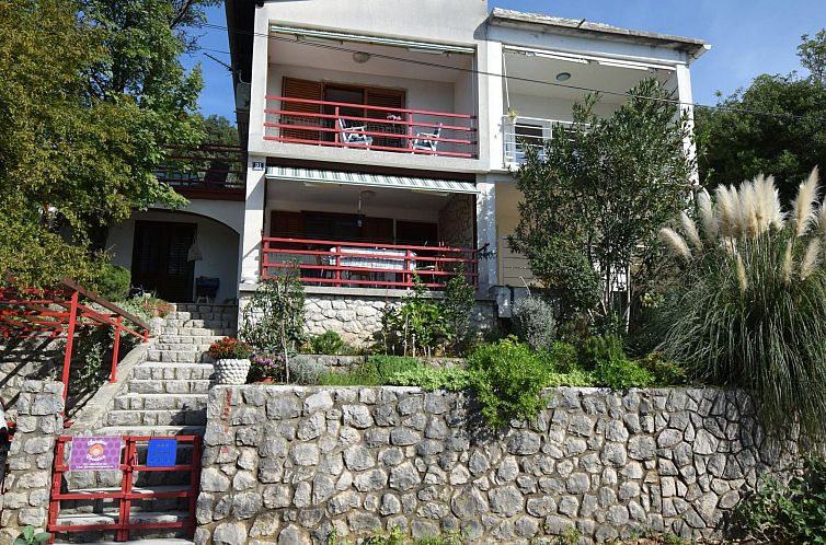 Appartement Cvenkica