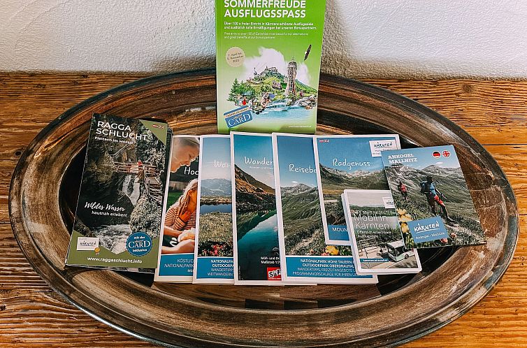 Appartement Panoramasuite