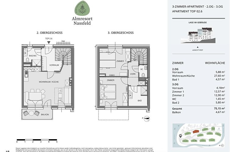 Appartement in Hermagor
