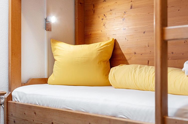 Zellner Top 4 und 5 und 9