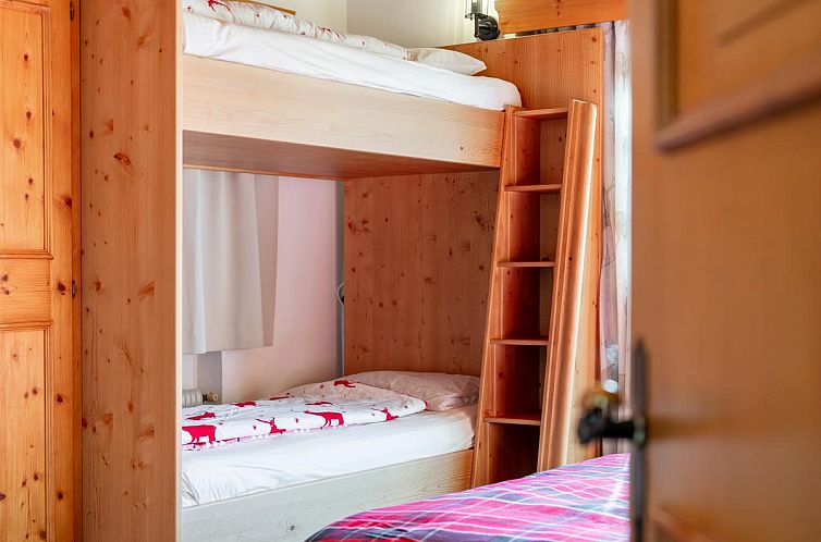 Landhaus Christina Top 3