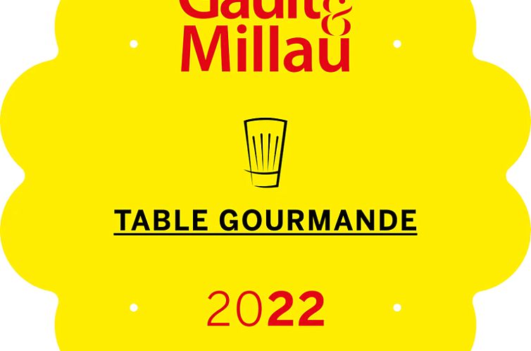 Appartement in Kirchberg