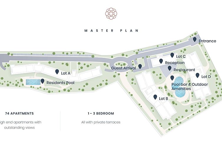 Appartement in Carvoeiro