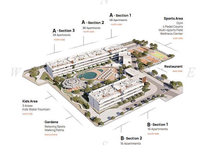 Appartement in Carvoeiro