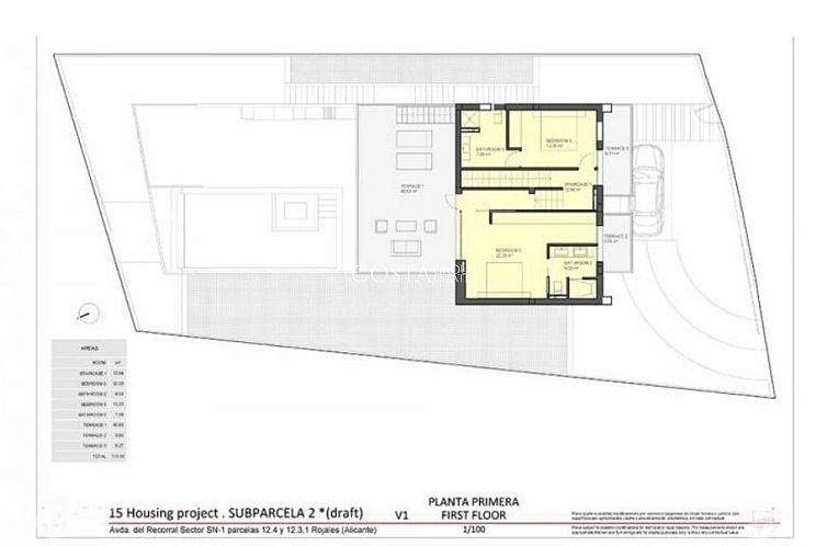 Vrijstaande woning in Rojales