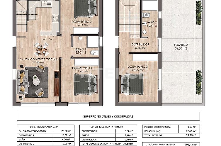 Geschakelde woning in Ciudad Quesada