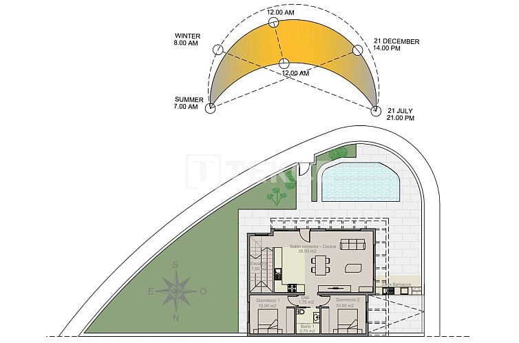 Vrijstaande woning in Rojales