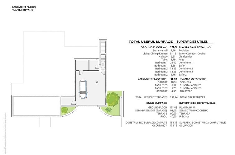 Vrijstaande woning in Orihuela