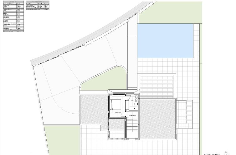 Vrijstaande woning in Orihuela