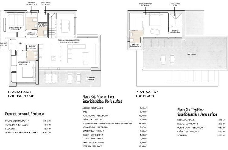 Vrijstaande woning in Orihuela