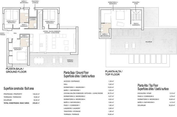 Vrijstaande woning in Orihuela