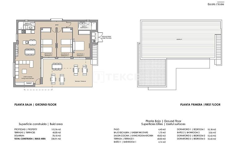Vrijstaande woning in Orihuela