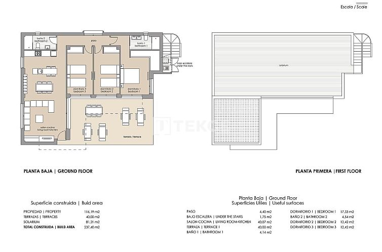 Vrijstaande woning in Orihuela
