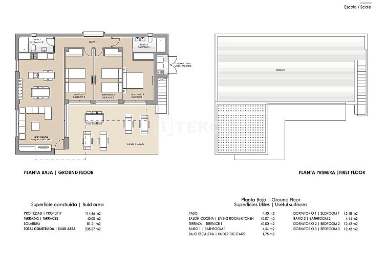 Vrijstaande woning in Orihuela