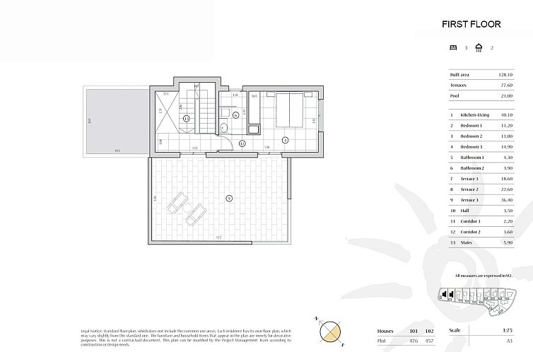 Vrijstaande woning in Finestrat