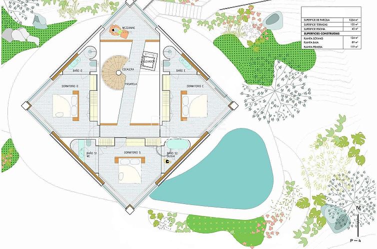 Vrijstaande woning in San Miguel de Salinas