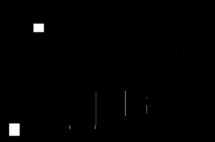 Vrijstaande woning in Alicante