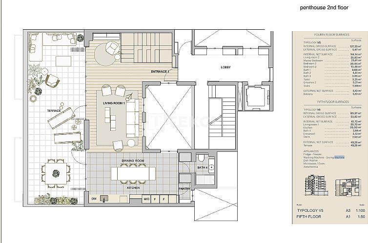 Appartement in Barcelona