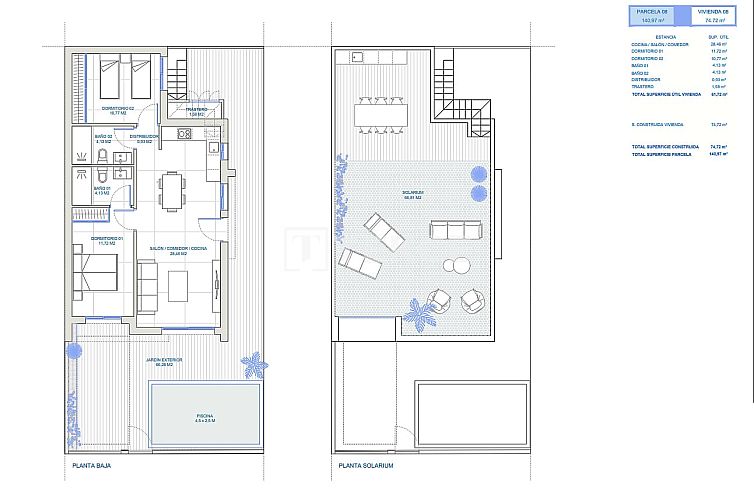 Geschakelde woning in Roldán