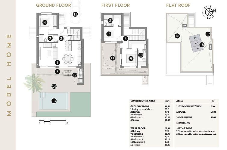 Vrijstaande woning in San Javier