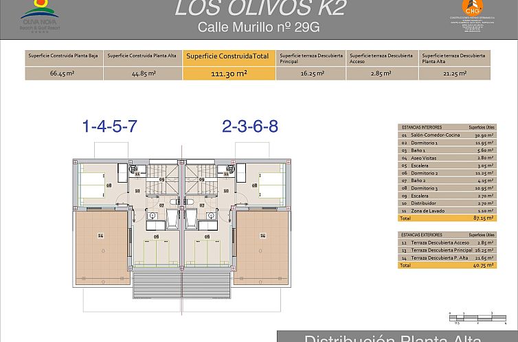 Geschakelde woning in Oliva