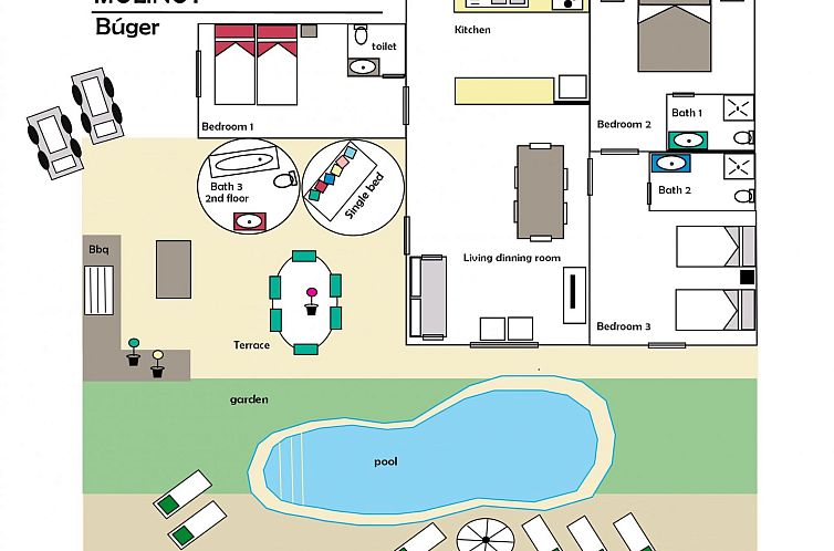 Vakantiehuis Molinot