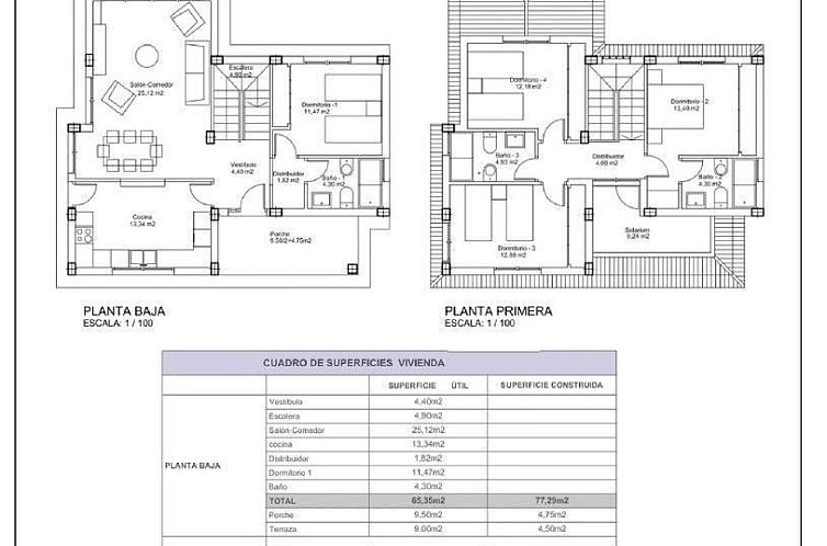 Vrijstaande woning in Lorca