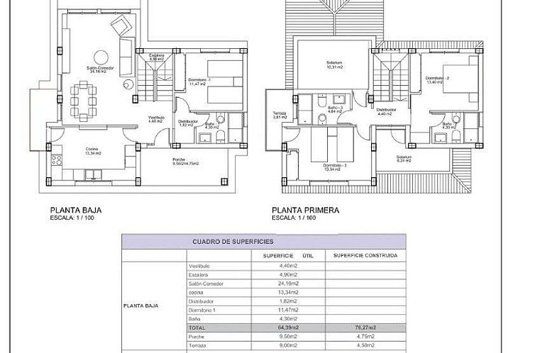 Vrijstaande woning in Lorca