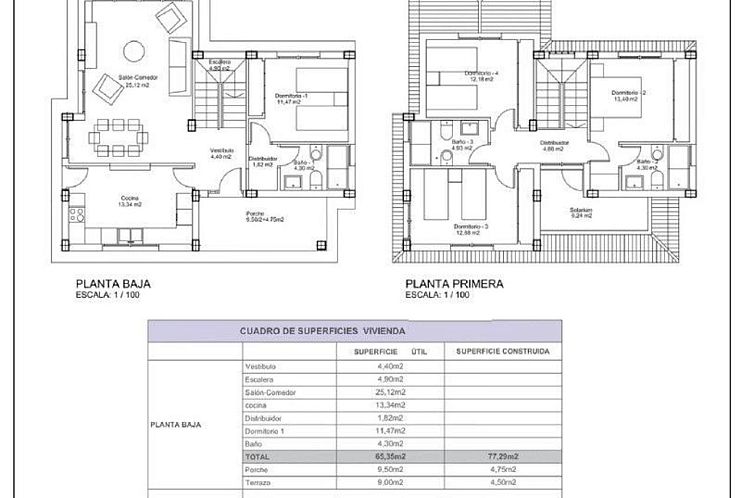 Vrijstaande woning in Lorca