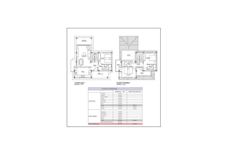 Vrijstaande woning in Lorca